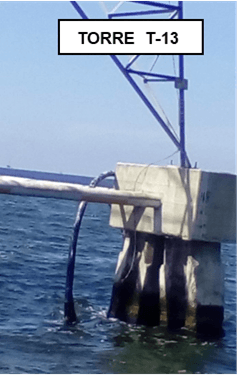 Inspección Cable Submarino Tripolar 500 mcm De Aluminio 35 Kv